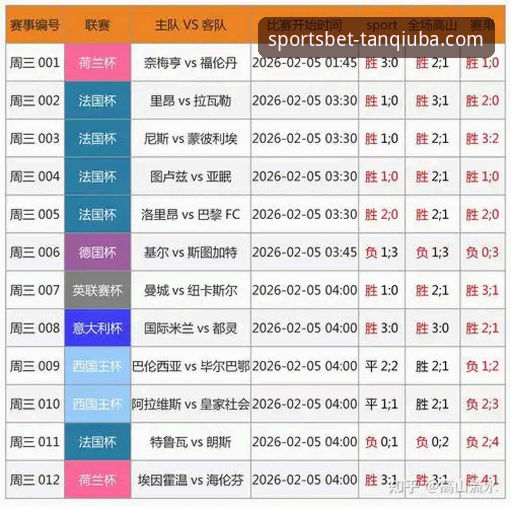 谈球吧平台深度评测与实用指南：从下载到竞彩分析