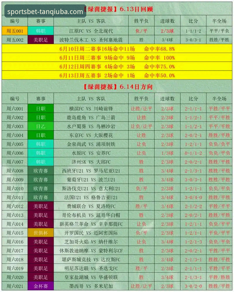 谈球吧体育娱乐平台官方下载 谈球吧体育娱乐平台官方下载实用指南:安全安装与竞彩分析必备知识