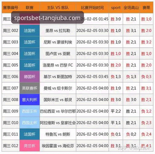 谈球吧足球分析 谈球吧足球分析vs传统赛事分析:数据驱动时代下的选择