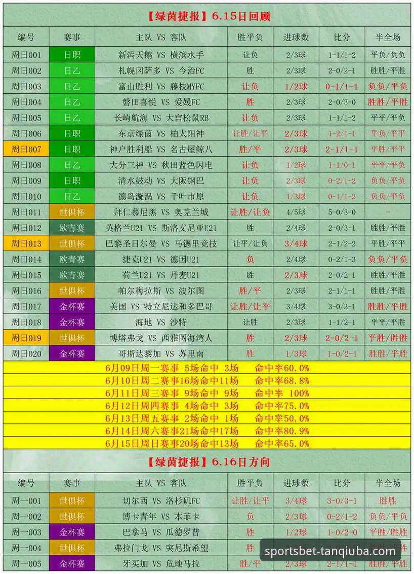 谈球吧竞彩足球 谈球吧竞彩足球深度评测:从技术视角看体育娱乐平台的实战表现