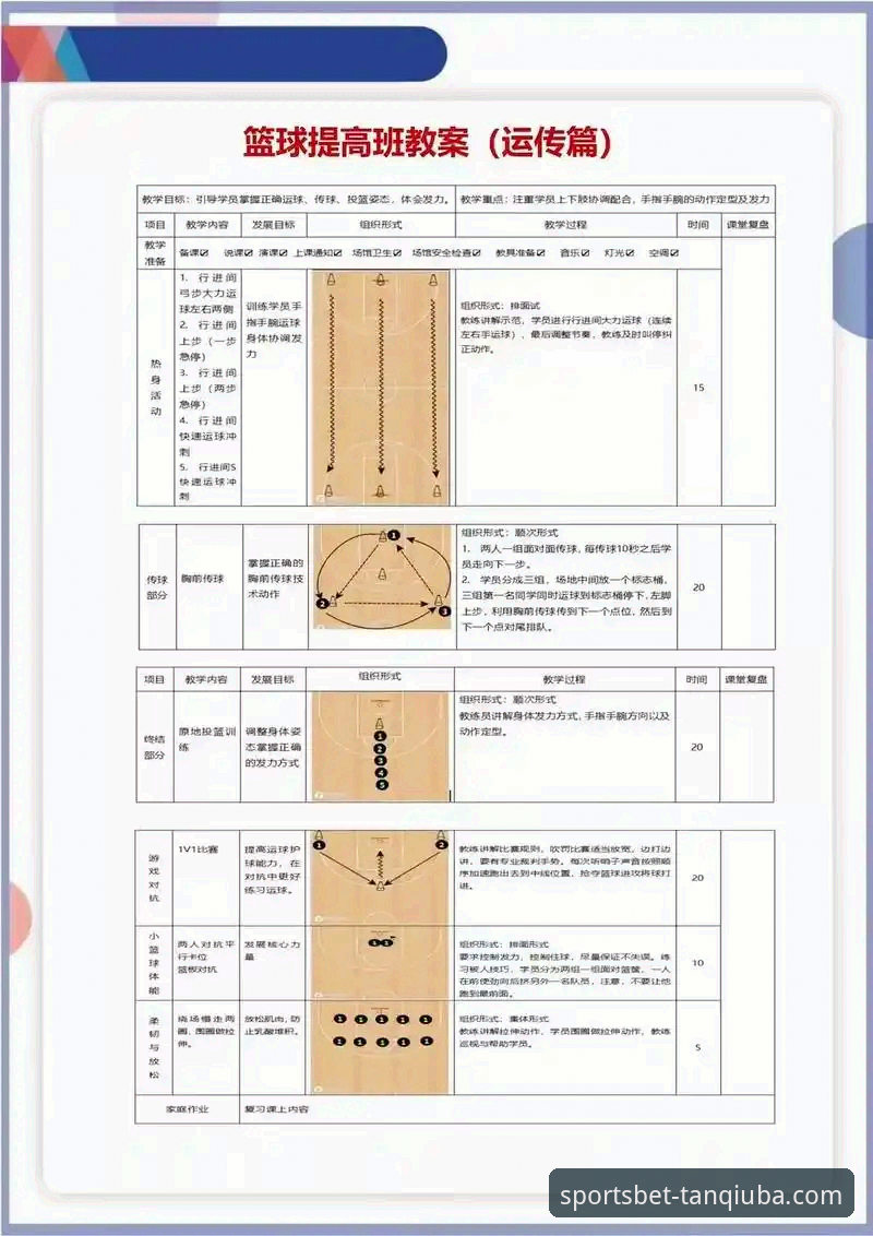 掌握谈球吧篮球直播观赛技巧，提升赛事体验的必备知识