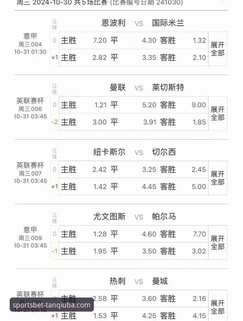 谈球吧直播平台 从意大利出局看足球悲剧:谈球吧平台用户必备的赛事分析知识